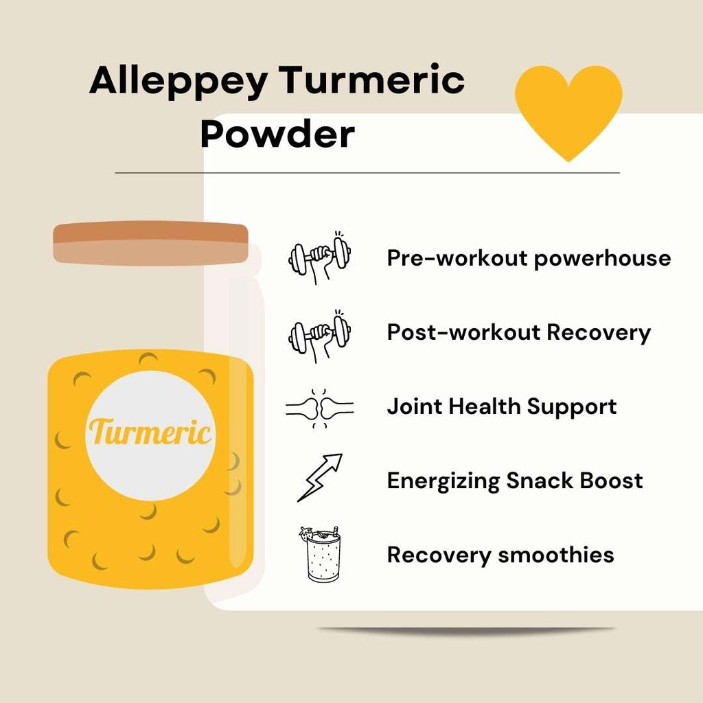 Unlocking the Power of Turmeric Powder: Enhancing Fitness and Performance
